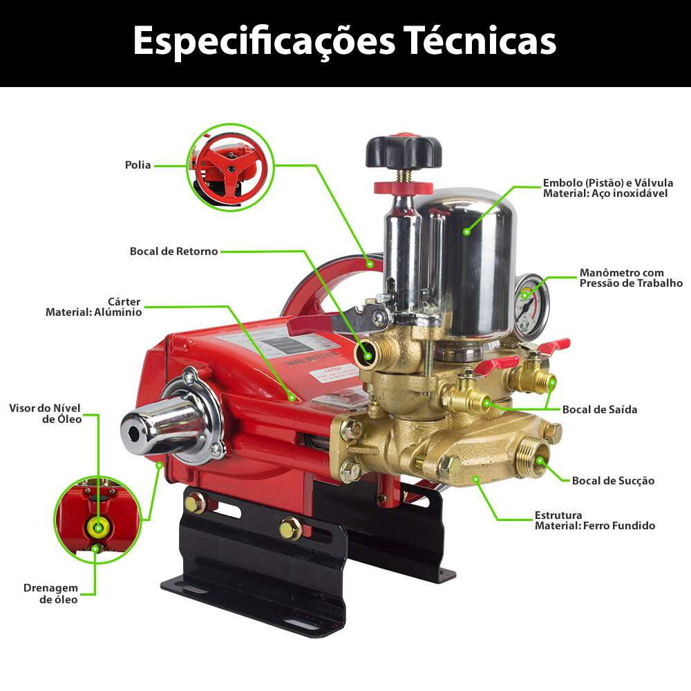 Bomba Agrícola Pulverizadora 20 - 45 Litros por Minuto - NBAP45F