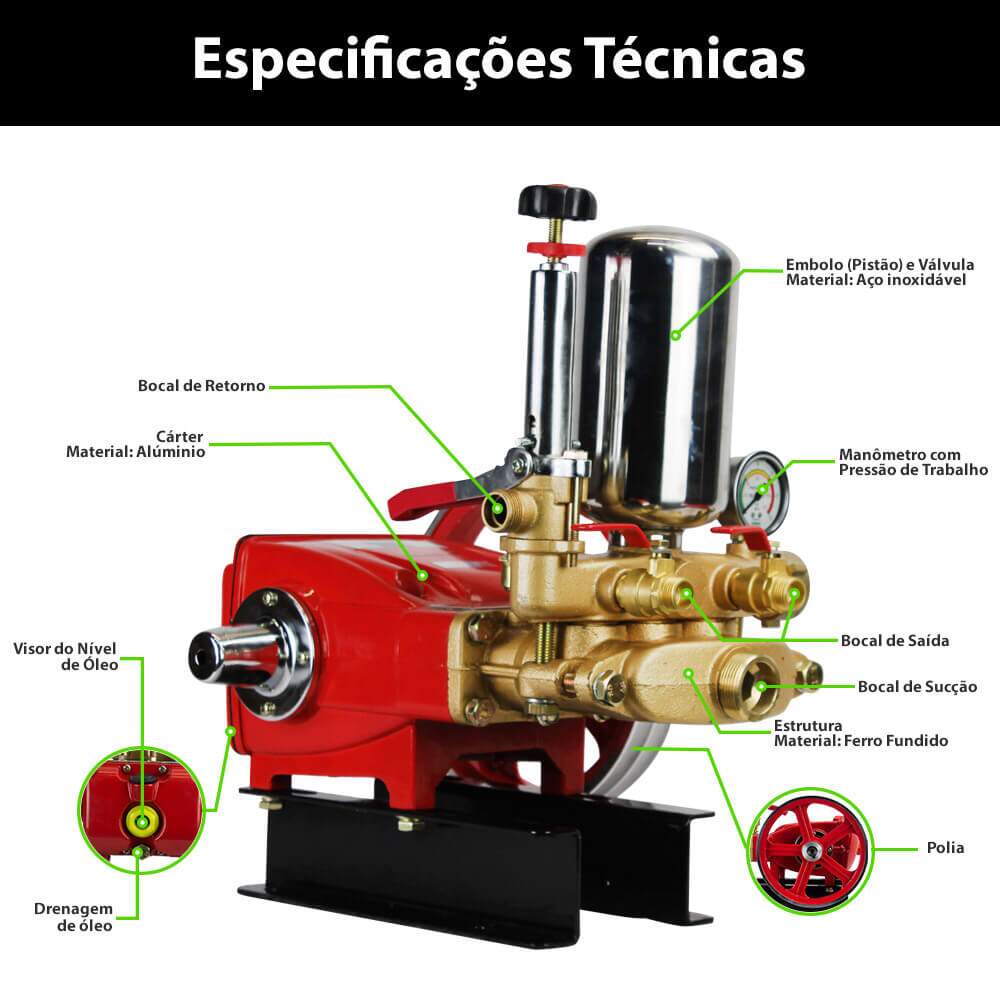 Bomba para pulverização Agrícola a pistão vazão 45 - 75 Litros por Minuto ferro - NBAP70F