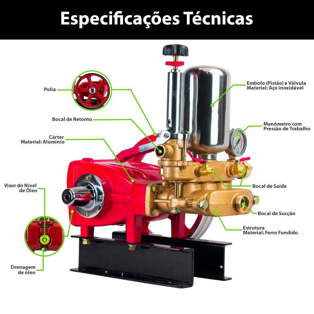 Bomba para pulverização Agrícola a pistão vazão 45 - 75 Litros por Minuto ferro - NBAP70F