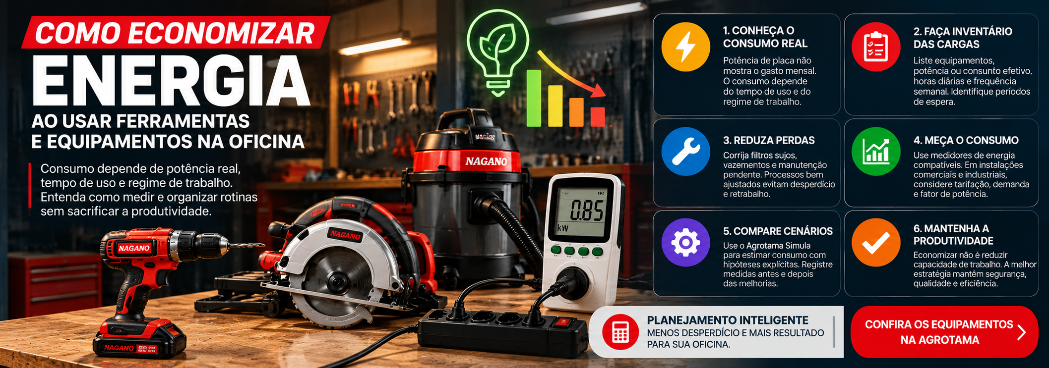 Como economizar energia ao usar ferramentas e equipamentos na oficina