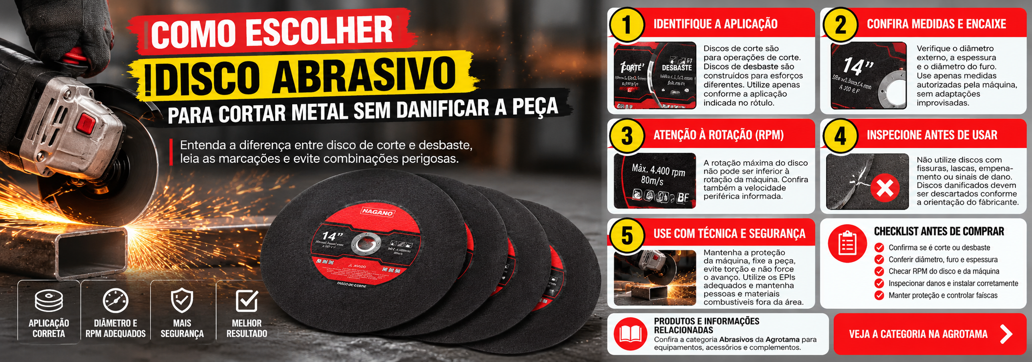 Como escolher disco abrasivo para cortar metal sem danificar a peça