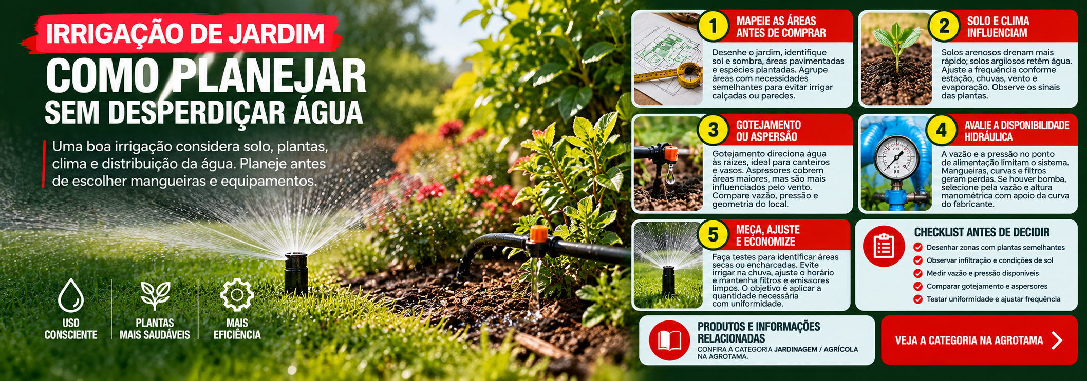 Como planejar a irrigação de um jardim sem desperdiçar água