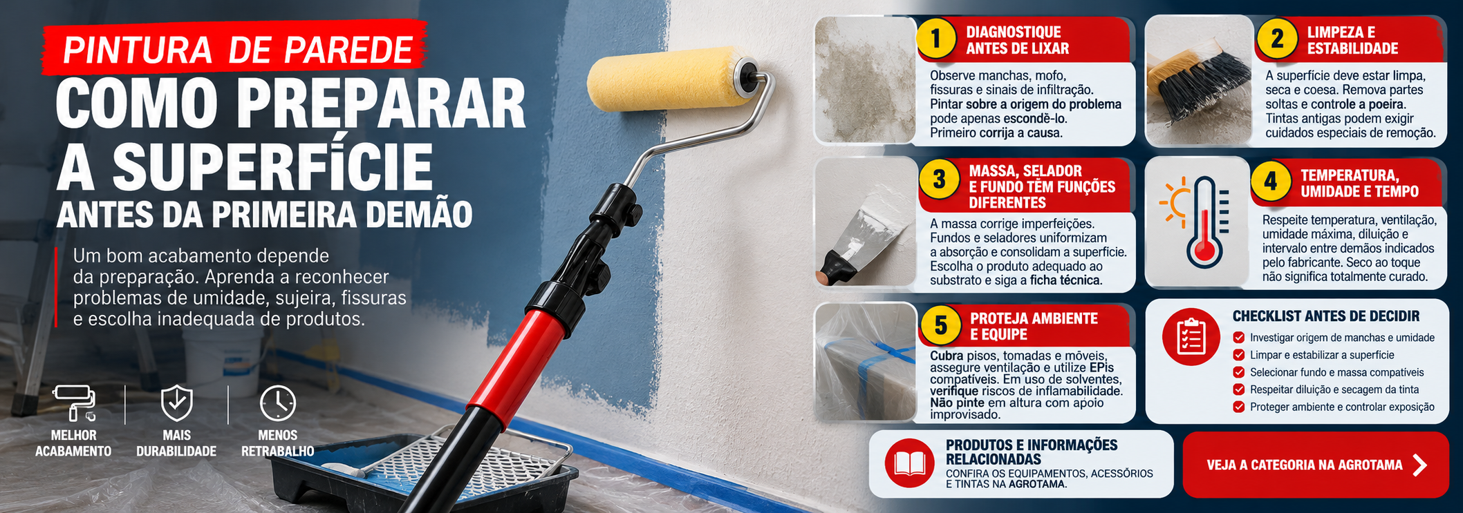 Pintura de parede: como preparar a superfície antes da primeira demão
