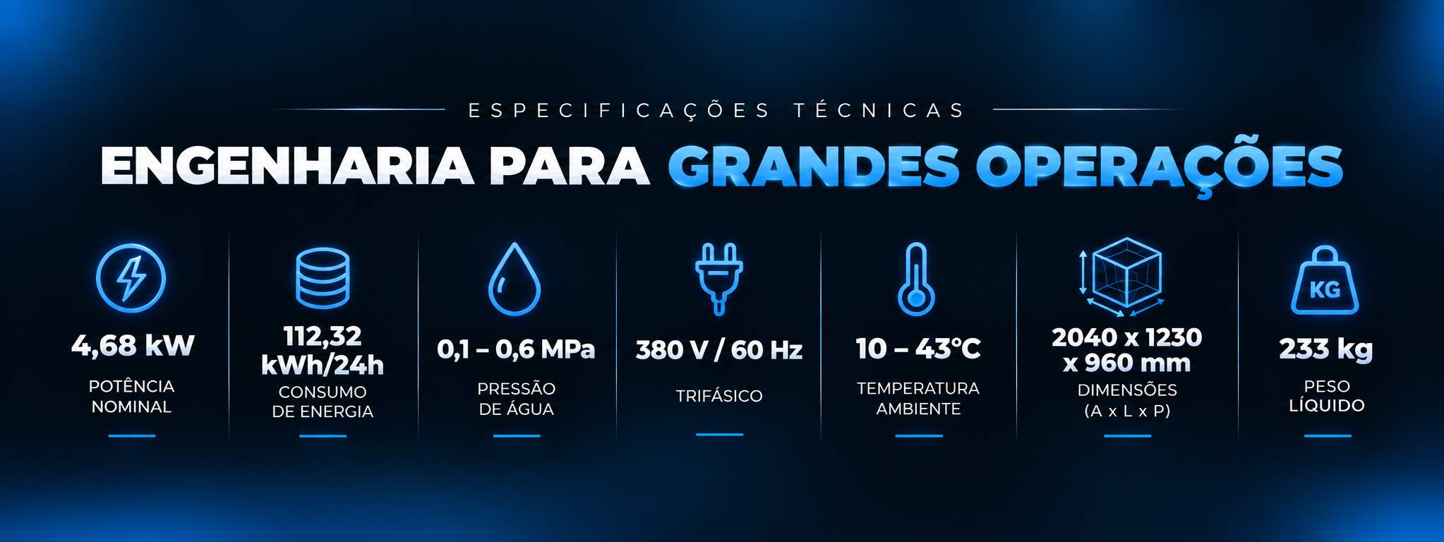 Especificações técnicas da máquina de gelo Nagano com potência de 4,68 kW, consumo de 112,32 kWh por 24 horas, pressão de água de 0,1 a 0,6 MPa, 380 V trifásico, temperatura de 10 a 43 graus, dimensões 2040 x 1230 x 960 mm e peso de 233 kg