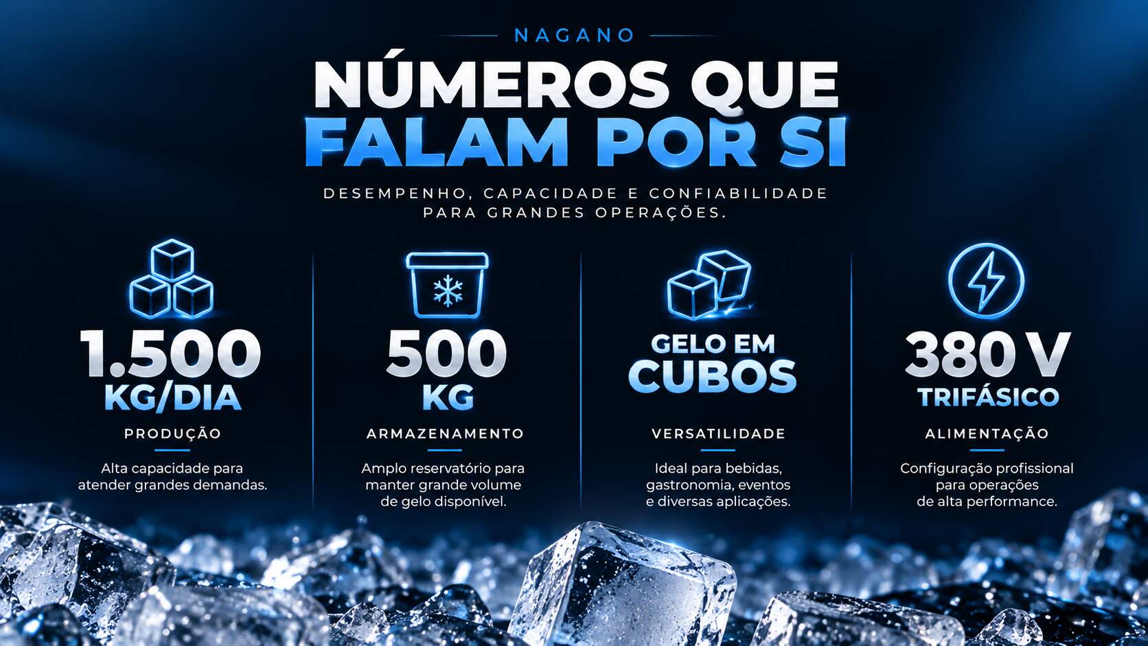 Máquina de gelo Nagano com produção de 1500 kg por dia, armazenamento de 500 kg, gelo em cubos e alimentação 380 V trifásica